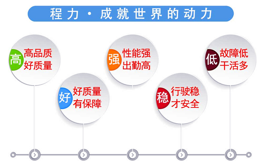 東風(fēng)多利卡9噸霧炮車高品質(zhì) 好質(zhì)量