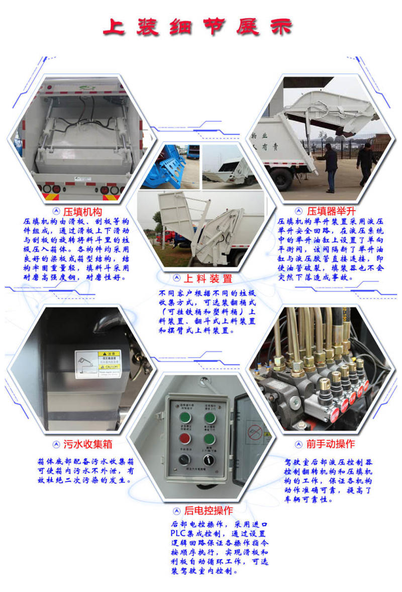 壓縮垃圾車上裝細(xì)節(jié)展示