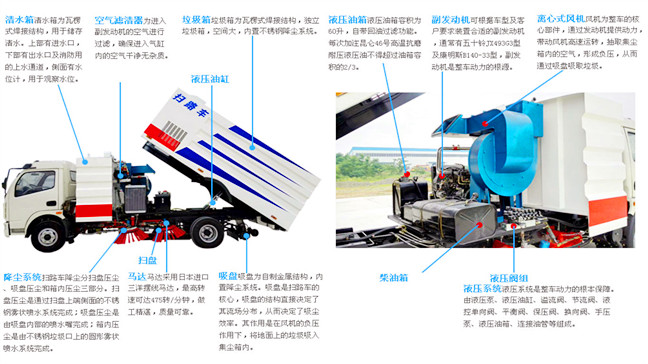 洗掃車(chē)結(jié)構(gòu)圖，洗掃車(chē)維護(hù)與保養(yǎng)幾大注意事項(xiàng)